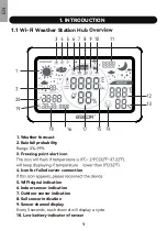 Preview for 4 page of BALDR HG01 User Manual