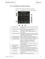 Preview for 9 page of Baldwin Boxall BDM 400 Operating Instructions Manual