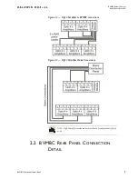 Preview for 13 page of Baldwin Boxall BVMBC Installation Instructions Manual