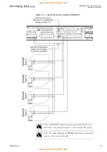 Предварительный просмотр 11 страницы Baldwin Boxall BVRAMB Operating Instructions Manual