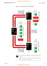 Preview for 18 page of Baldwin Boxall C2CB4 Installation Instructions Manual