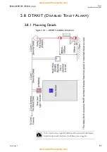 Предварительный просмотр 36 страницы Baldwin Boxall C2CB4 Installation Instructions Manual