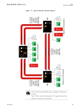 Предварительный просмотр 19 страницы Baldwin Boxall Care2 Installation Instructions Manual