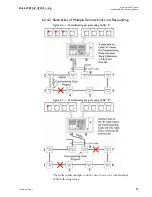 Предварительный просмотр 85 страницы Baldwin Boxall OmniCare Installation Manual