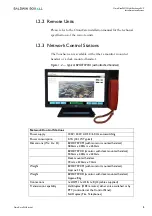 Предварительный просмотр 13 страницы Baldwin Boxall OmniCarePLUS Multi-Exchange EVC Installation Instructions Manual