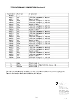 Preview for 9 page of Baldwin Boxall VIGIL ECLIPSE Installation And Operating Instructions Manual