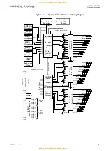 Preview for 21 page of Baldwin Boxall VIGIL EVAS BVRD2M Operating Instructions Manual