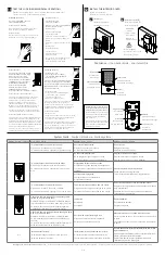 Предварительный просмотр 4 страницы Baldwin 8225 Installation And User Manual