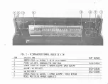 Предварительный просмотр 8 страницы Baldwin Interlude 124 Series Technical Manual