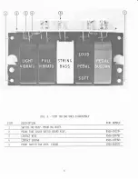 Предварительный просмотр 11 страницы Baldwin Interlude 124 Series Technical Manual