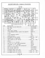 Preview for 24 page of Baldwin Interlude 124 Series Technical Manual