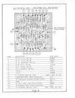 Preview for 32 page of Baldwin Interlude 124 Series Technical Manual