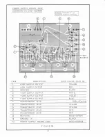 Preview for 52 page of Baldwin Interlude 124 Series Technical Manual