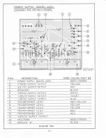 Preview for 54 page of Baldwin Interlude 124 Series Technical Manual