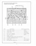 Preview for 57 page of Baldwin Interlude 124 Series Technical Manual