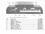 Предварительный просмотр 68 страницы Baldwin Interlude 124 Series Technical Manual