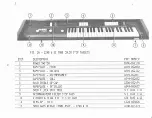 Preview for 91 page of Baldwin Interlude 124 Series Technical Manual