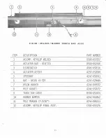 Preview for 93 page of Baldwin Interlude 124 Series Technical Manual