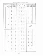 Предварительный просмотр 165 страницы Baldwin Interlude 124 Series Technical Manual