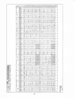 Предварительный просмотр 167 страницы Baldwin Interlude 124 Series Technical Manual