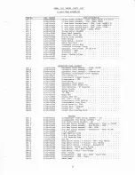 Предварительный просмотр 181 страницы Baldwin Interlude 124 Series Technical Manual