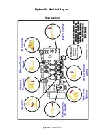 Preview for 31 page of Bale Band-It GFC 100 Operator'S Manual