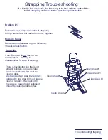 Preview for 105 page of Bale Band-It GFC 100 Operator'S Manual