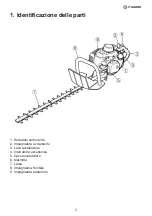 Preview for 3 page of Balex BXHT 6025 User Manual