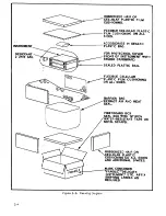 Preview for 20 page of Ballantine 1620A Instruction Manual