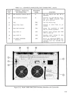 Preview for 25 page of Ballantine 1620A Instruction Manual