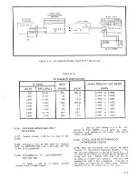 Preview for 39 page of Ballantine 1620A Instruction Manual