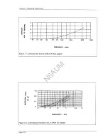 Preview for 27 page of Ballantine 3440A Instruction Manual