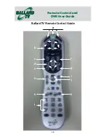 Предварительный просмотр 19 страницы Ballard TV Remote Control and DVR User Manual