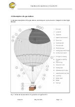 Preview for 14 page of Ballonbau Worner NL-1000/STU Flight Manual