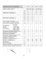 Preview for 27 page of Ballu-Biemmedue GE 65 Instructions Manual