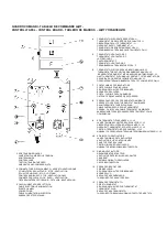 Preview for 2 page of Ballu-Biemmedue JUMBO 115 T Manual