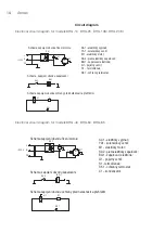 Preview for 14 page of Ballu BHG-10 Operation Manual