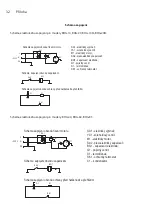 Preview for 32 page of Ballu BHG-10 Operation Manual