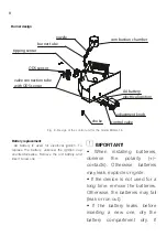 Preview for 8 page of Ballu BOGH-15 Operation Manual