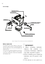 Preview for 10 page of Ballu BOGH-15 Operation Manual