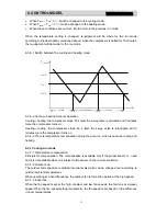 Preview for 24 page of Ballu BSGI 09 Service Manual