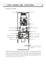 Preview for 4 page of Ballu KF-25GWE Service Manual