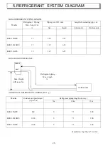 Preview for 26 page of Ballu KF-25GWE Service Manual