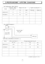 Preview for 27 page of Ballu KF-25GWE Service Manual