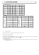 Preview for 33 page of Ballu KF-25GWE Service Manual