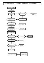 Preview for 41 page of Ballu KF-25GWE Service Manual