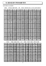 Preview for 42 page of Ballu KF-25GWE Service Manual