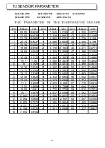 Preview for 43 page of Ballu KF-25GWE Service Manual