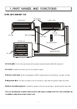 Предварительный просмотр 2 страницы Ballu KFR-2501G/Y2BPE Service Manual