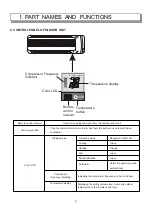 Предварительный просмотр 3 страницы Ballu KFR-2501G/Y2BPE Service Manual